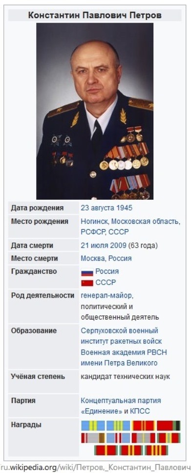 Константин Павлович Петров